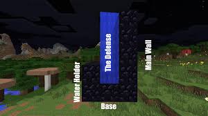 The description is shown when walking into the faction territory or when using the /f f, faction  faction =you command. How To Be A Faction God Discussion Minecraft Java Edition Minecraft Forum Minecraft Forum