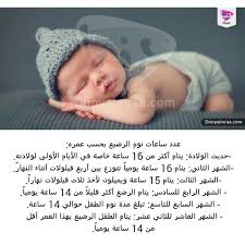 Emraa On Instagram عدد ساعات نوم الرضيع بحسب عمره لابد أنك تتساءلين حول عدد ساعات نوم الرضيع سواء كان طفلك ا Baby Education Baby Health Baby Inspiration