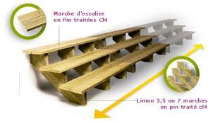 schema escalier exterieur escalier exterieur escalier construction terrasse bois