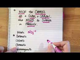 Explain which anion is references in nick the camel ate a clam supper in a crater in phoenix give all six anions and show their formula and name. Dr Gable Explains Nick The Camel Youtube