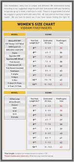 sizing chart for vibram five finger shoes north face womens