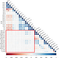 What is difference between hx7023/30 and hx7023/64 replacement heads 3 pack? Dissecting New Genetic Components Of Salinity Tolerance In Two Row Spring Barley At The Vegetative And Reproductive Stages