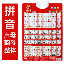 usd 7 27 early childhood teaching sound wall chart chinese