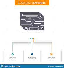 card component custom electronic memory business flow