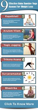 7 Effective Baba Ramdev Yoga Asanas For Weight Loss Asana