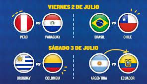 Repasa las imágenes de la primera fase de la copa chile easy 2021. Cuartos De Final Copa America 2021 Fixture Calendario