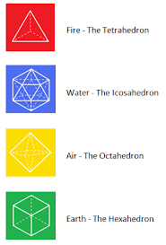 Pin On Tarot