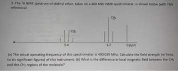 View the full spectrum for free! Solved 3 The 1h Nmr Spectrum Of Diethyl Ether Taken On Chegg Com