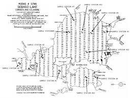 lakes of maine water quality clarity