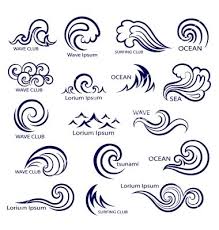 Drawing oceans, lakes, seascapes, and ponds. 38 Water And Wave Drawing Instructions Step By Step Ideas Wave Drawing Drawings Drawing Techniques