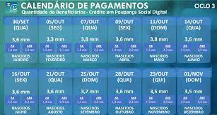 Este aplicativo calendário auxílio emergencial é informativo. Dinheiro Da 5Âª Parcela Do Auxilio Emergencial Esta Liberado Para Saque