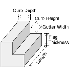 Concrete Calculator