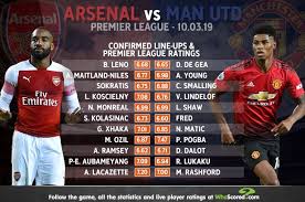 Direct matches stats arsenal manchester united. Whoscored Com On Twitter Confirmed Lineups Arsenal Vs Manchester United Changes From Midweek Arsenal 5 Manchester United 2