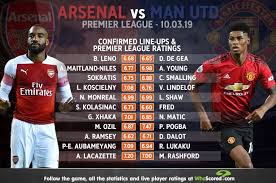 England premier league 1 nov 2020. Whoscored Com On Twitter Confirmed Lineups Arsenal Vs Manchester United Changes From Midweek Arsenal 5 Manchester United 2