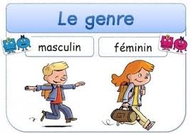 La Porte A L Aventure Grammaire Le Genre Des Noms Masculin Et Feminin Grammaire Genre Et Nombre Affiches Grammaire