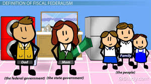 Fiscal Federalism Definition Theory Examples Video Lesson Transcript Study Com
