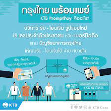 ขั้นตอนการลงทะเบียนพร้อมเพย์ (krungsri online / kma / krungsri biz online) เลือกเมนู กรุงศรี พร้อมเพย์. à¸žà¸£ à¸­à¸¡à¹€à¸žà¸¢ Promptpay à¸„ à¸­à¸­à¸°à¹„à¸£ à¹„à¸Ÿà¹à¸™à¸™à¸‹ Ddproperty Com