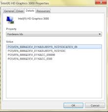 Inspiron 15 3000 series vga radeon graphics win 64 تنزيل : How To Install Amd Driver For Ati Dynamic Switchable Graphics In Windows 7 Super User