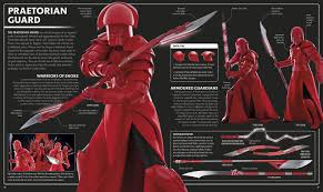 Star Wars The Rise Of Skywalker The Visual Dictionary Download Https Images Na Ssl Images Amazon Com Images I 91lfdpvsrzl Jpg Star Wars Pictures Star Wars Facts Star Wars Ships