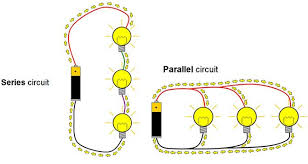 Series and parallel circuits combined. Series And Parallel Circuits Well Explained