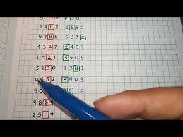 Rumus anak tk moga bermanfaat ekor lemah kunci jumlah ekor x 7 contoh result 242(1)=1×7=7 jumlah jdi ekor 7 lemah. Download Prediksi Sdy Hari Ini 8 Oktober 2020rumus Sidney Hari Kamis Mp4 Mp3 3gp Naijagreenmovies Fzmovies Netnaija