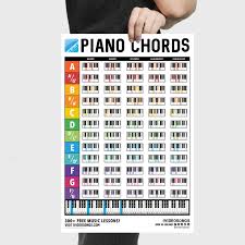 Ivideosongs Piano Chords Chart Poster 12 X 18 Full Color Piano Keyboard Poster Music Wall Chart For Teachers And Students Includes 150 Music Tutorials Free Buy Online In Aruba Learn how to play akkorder on the piano. desertcart