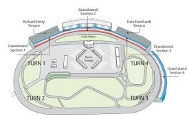 For nascar or the national association for stock car auto racing the russet mug nascar strip of collectibles are a great gift for any nascar fan and command final a liz allison las nascar package ticket vegas. 2022 Las Vegas Nascar Travel Packages Tickets Hotel Rooms