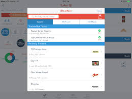 Keeping track of what you eat helps you eat right and make healthier food decisions, that much is given. Ipad Nutrition Tracking Apps Myplate Vs Myfitnesspal Ipad Insight