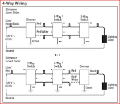 With a few tools and your handy wiring diagram, you can add a custom lighting solution to any room in your house. Installing Dimmer In Four Way Switch Circuit Doityourself Com Community Forums