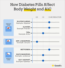 extrem weight loss mma pill