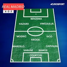 .публикаций — посмотрите в instagram фото и видео atlético de madrid (@atleticodemadrid). Real Madrid Fc Liverpool Psg Und Co Europas Top Teams Im Kader Check Eurosport