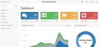 Laravel 8, life time free updates + fast. Php Laravel 7 X And 6 X Bootstrap Admin Theme Integration Example From Scratch Hdtuto Com
