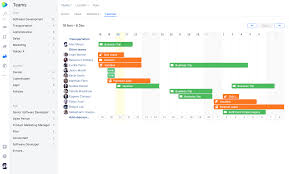 List of attributes and property types in notion for task management database. Move Over Slack Space Is A New Project Management Platform For Developers Techcrunch