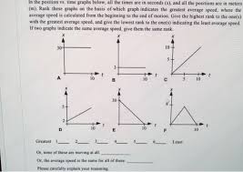 Distance vs displacement worksheet worksheet distance vs time from distance and displacement worksheet answers source. Solved Position Time Graphs Displacement 8 In The Positio Chegg Com