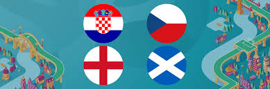 Euro 2020 is now just days away and excitement is building with managers starting to put together their final plans. Euro21 Soccer Welcome To The Best Blog For Euro 2021