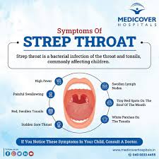 Image result for Strep throat infection roof of mouth