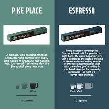 We did not find results for: Starbucks At Home Nespresso Capsule Coffee 7types Shopee Malaysia
