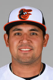 David Bañuelos Stats, Age, Position, Height, Weight, Fantasy & News