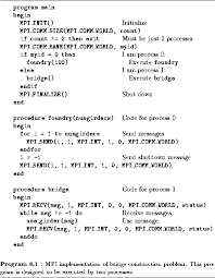 We develop a general framework for understanding portfolio construction and conclude that a low fee, tax efficient countercyclical indexing™ strategy results in a rational and suitable approach to portfolio construction. 8 2 Mpi Basics