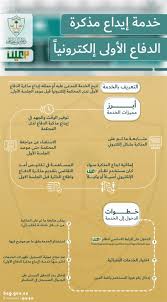 تبليغ المتقاضين عبر الرسائل النصية والبريد الإلكتروني المدينة