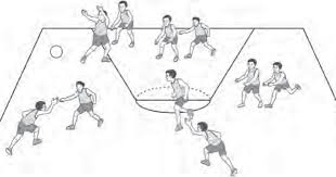We did not find results for: Macam Macam Bentuk Pola Pertahanan Defensive Dalam Permainan Bola Basket