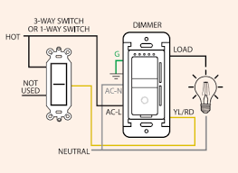 Components of 3 way dimmer switch wiring diagram and some tips. Feit Smart Switches Dimmers Home Automation Openhab Community