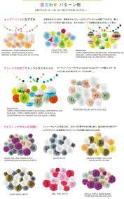 楽天市場 paper pom pom 20cm ペーパーポンポン 誕生日 紙製モビール デコグッズ 子供部屋 天井飾り 歓送迎会 お花紙 ペーパーフラワー ペーパーオーナメント 一歳 飾り付け シゼム楽天市場支店 ペーパーフラワー ペーパーポンポン バースデー