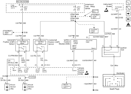 I have these diagrams if you need. Diagram 96 4 3 Vortec Ecu Wiring Diagram Full Version Hd Quality Wiring Diagram Lcdwiring Missparcodelcilento It