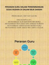Peranan guru dalam bilik darjah. Peranan Guru Dalam Perkembangan
