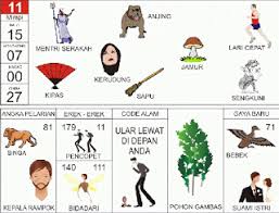 Semoga gambar dan data data buku mimpi 2d 3d 4d dan erek erek diatas bisa berguna membantu anda semua yang sedang mencari arti mimpi. Buku Tafsir Mimpi 2d Bergambar