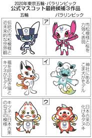 Jun 03, 2021 · 此外，系統也內建了東京奧運吉祥物的圖案、相關主題待機桌布等。 galaxy s21 奧運版內建 256gb 儲存空間，採用深紫色機身，搭配金色作點綴，手機暫時只會在日本 ntt docomo 電信商發售，售價為 112,464 日圓（約台幣 28,250 元）。 資料來源：gizmochina æ±äº¬å¥§é‹å‰ç¥¥ç‰© æ—¥æœ¬ç¾Žå­¸è¦–è§'