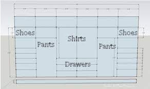 Each single sided closet should have a minimum width of 5' (1.52 m) which provides enough space for 2' (61 cm) of storage with a 3' (91 cm) clearance aisle for access. How To Plan And Design A Walk In Closet Sawdust Girl