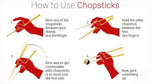 Image result for how to hold chopsticks