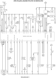 Which fuse powers the windshield washer? Download Now 1994 Mercury Grand Marquis Fuse Box Diagram Epanel Digital Books